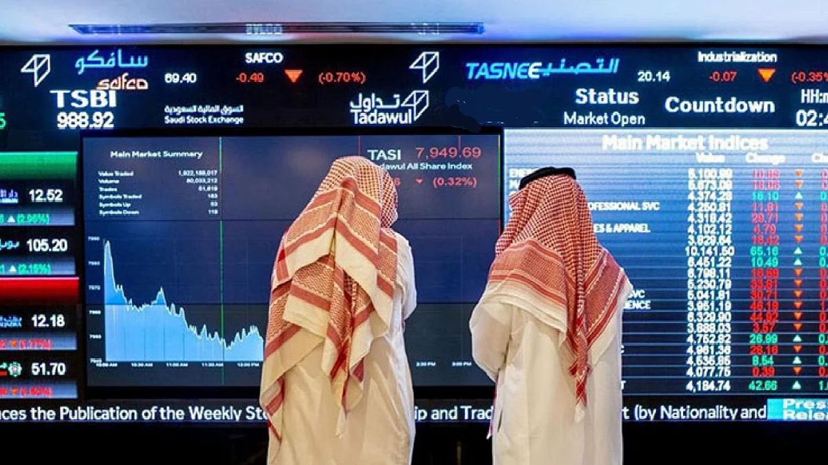 مؤشر سوق الأسهم السعودية يغلق منخفضًا عند مستوى 11319.88 نقطة