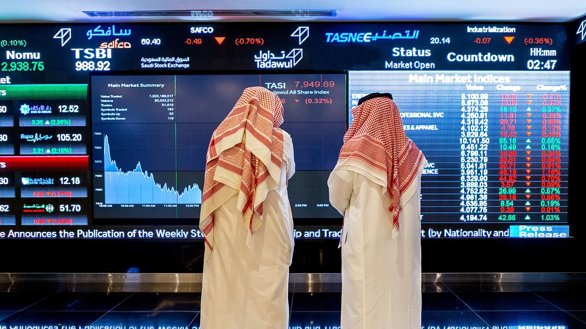 مؤشر سوق الأسهم السعودية