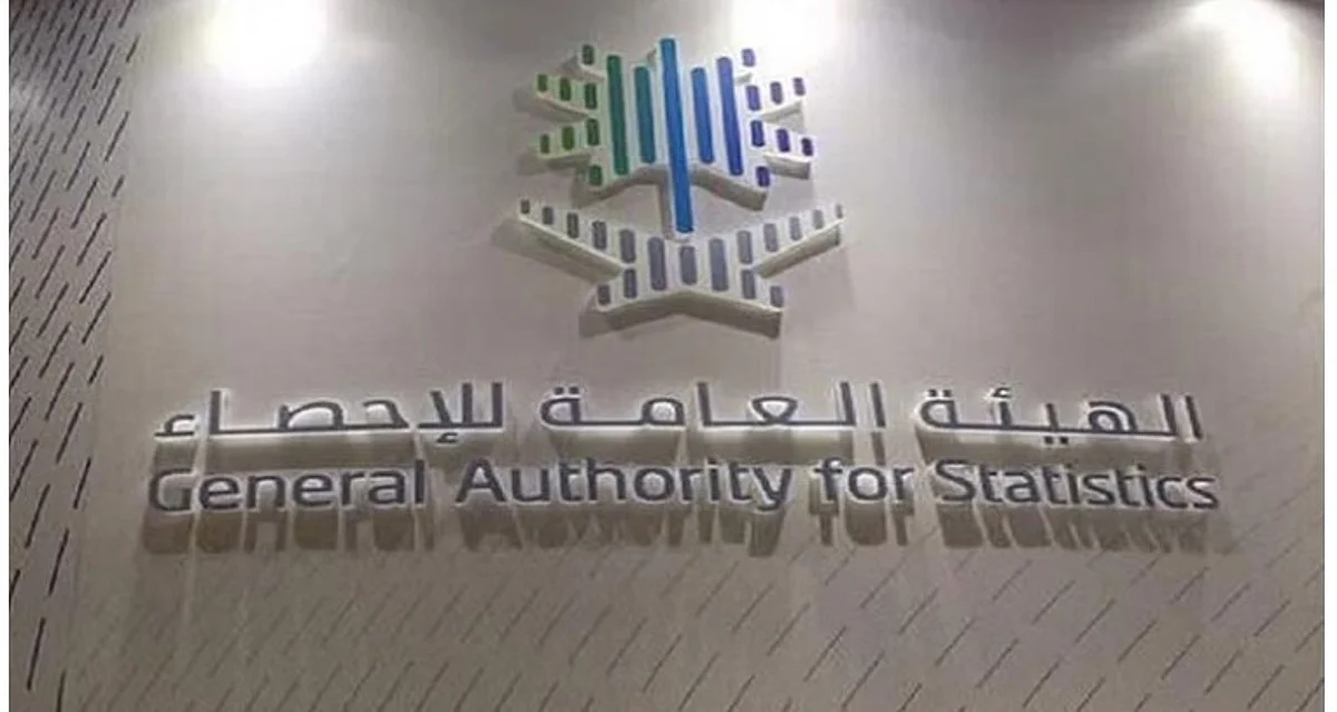 الإحصاء: استقرار معدل البطالة لإجمالي السكان عند «5.8%» في الربع الثالث من 2022م