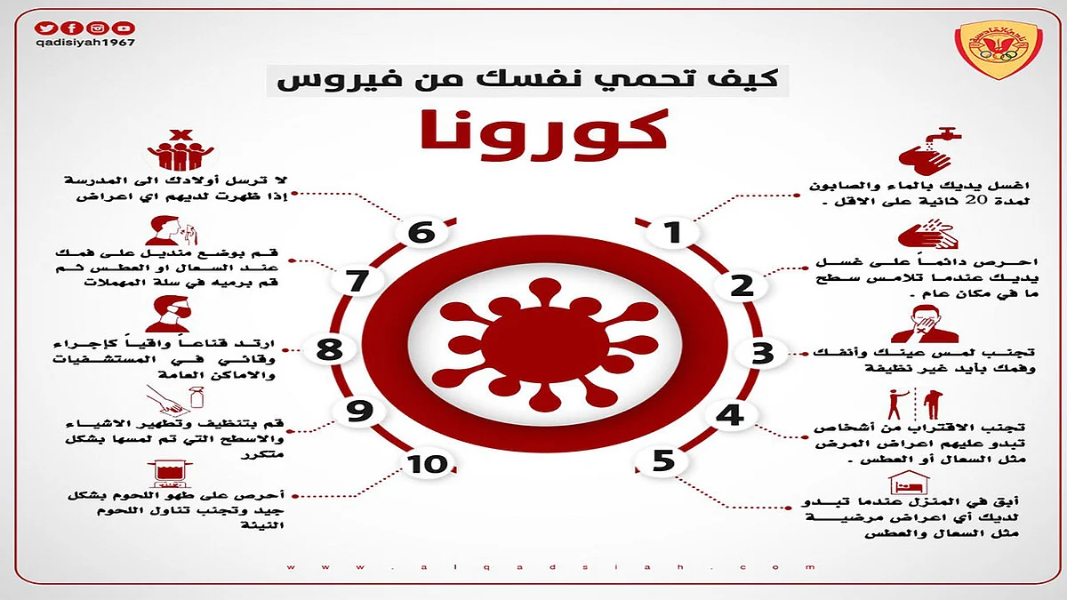 تفاعل رياضي كبير مع الإجراءات الحكومية للحد من انتشار فيروس كورونا