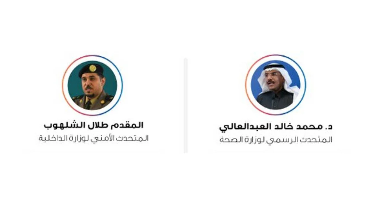 خريطة الإصابات وإحصائيات ضبط المخالفين.. الصحة والداخلية تستعرضان الأحد مستجدات كورونا بالمملكة