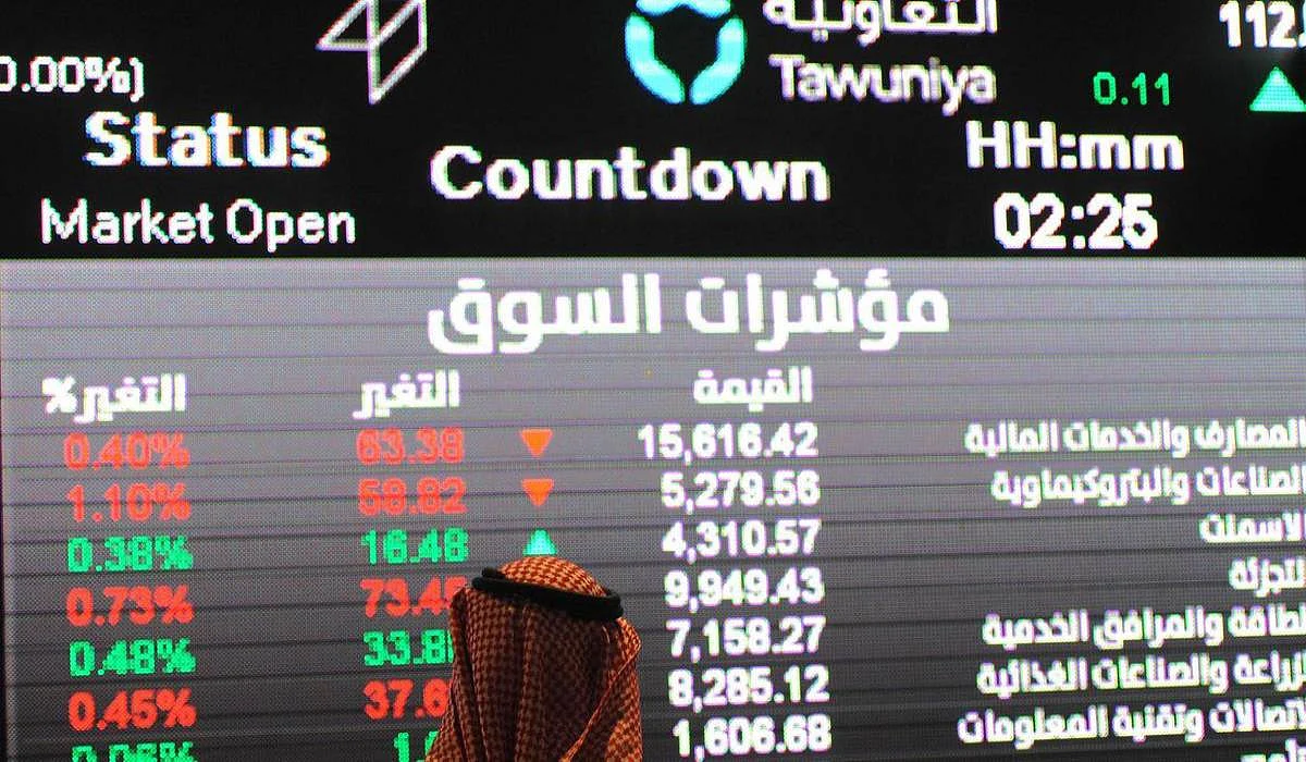 Saudi shares rise 20% in August 2019