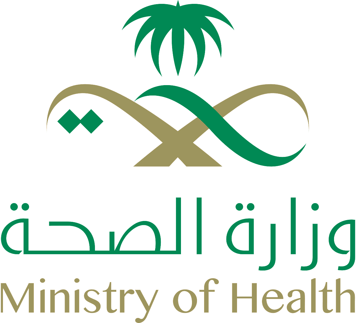 Saudi Arabia's health Ministry
