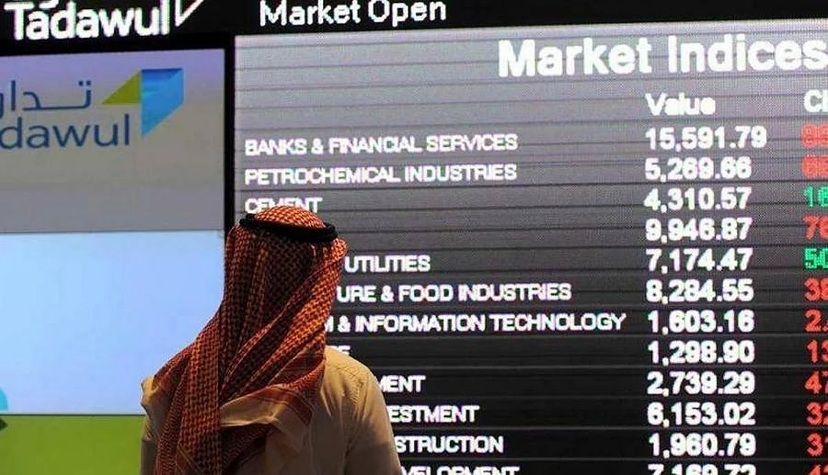 Saudi Arabia Stock Market index rises to 6865.74 points