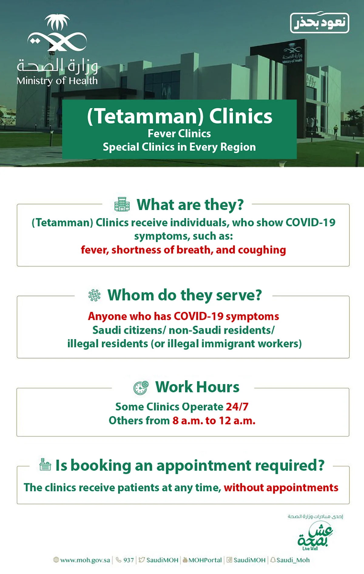 Half a million people benefit from Tataman clinics, Taakkad centers