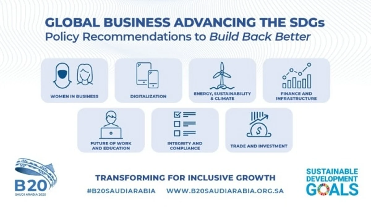 B20 issues call to action on advancing the UN’s global goals