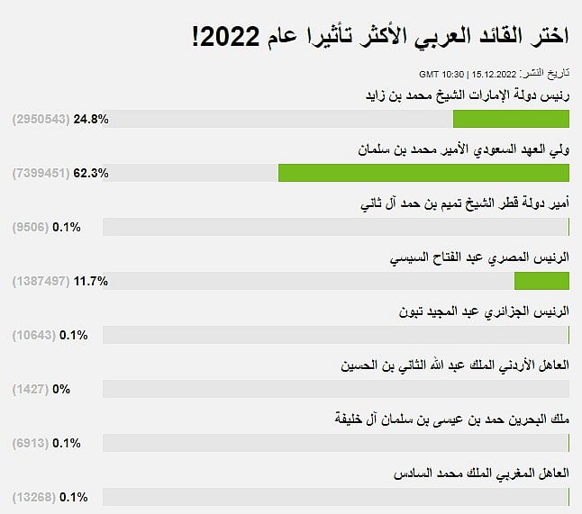 ����� ������ �������.. ������ ���� ajel/2023-01/897