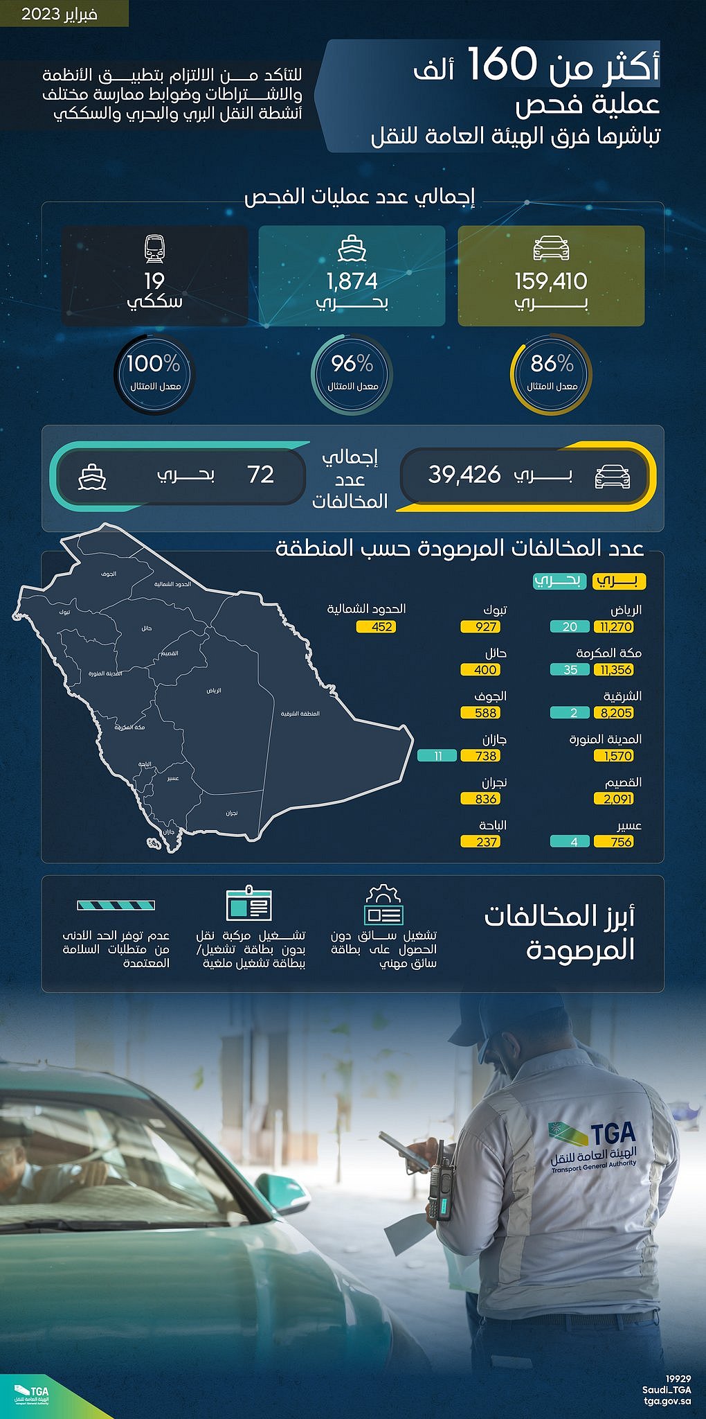 ����� �����: ����� ������ ����� ajel/2023-03/c65