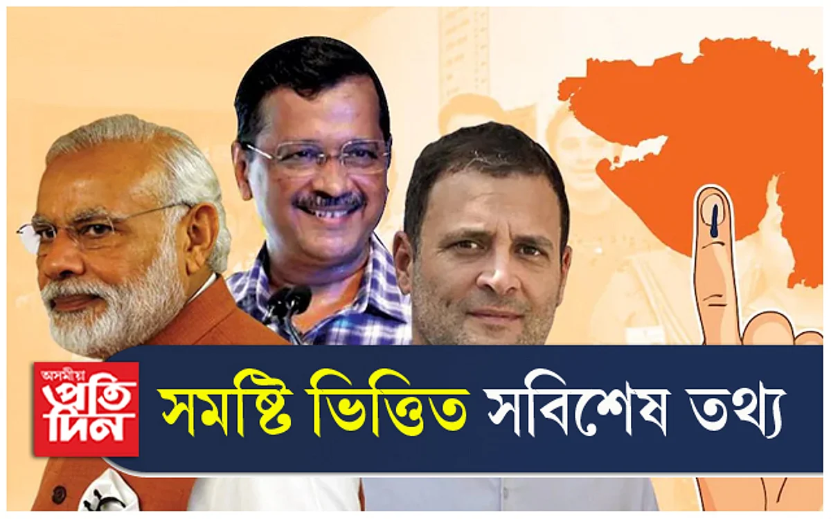 কোনে, ক'ত জয়লাভ কৰিলে : গুজৰাট নিৰ্বাচনৰ সবিশেষ...