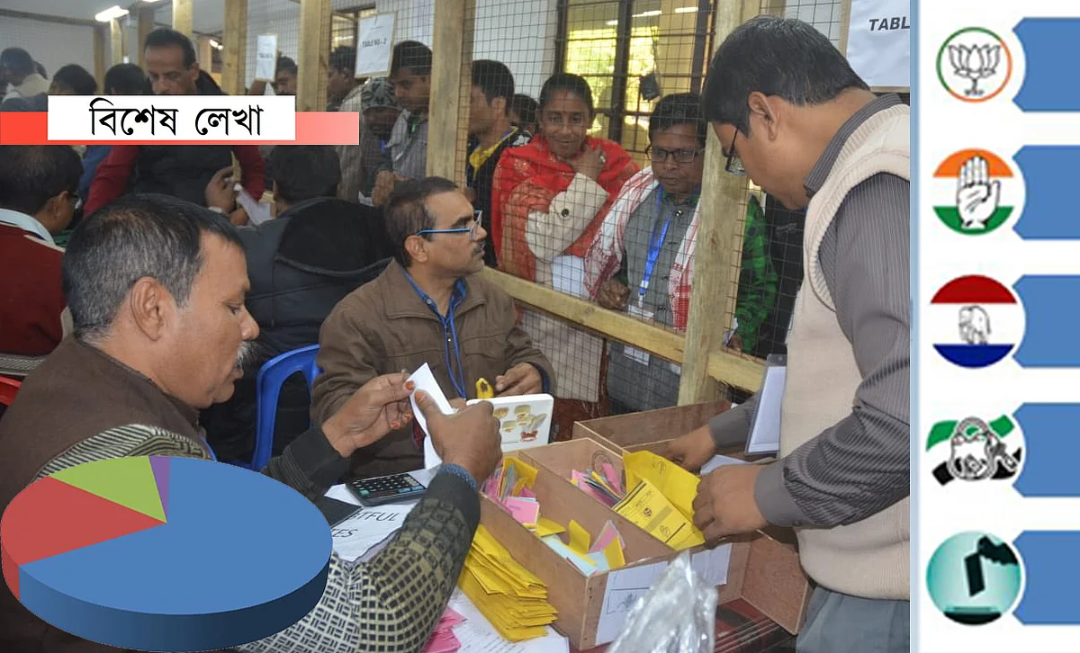 পঞ্চায়ত নিৰ্বাচনে কি বাৰ্তা দিলে…