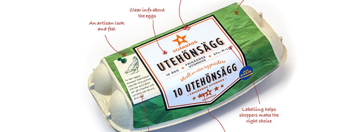 AZB, PDS Legal act on Denmark packaging company Hartmann acquisition of Mohan Fibre