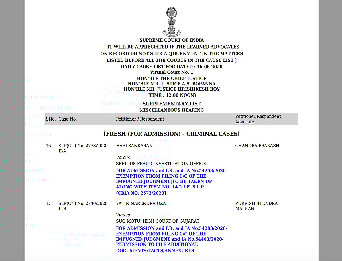 Daily Cause List Of Supreme Court 2025