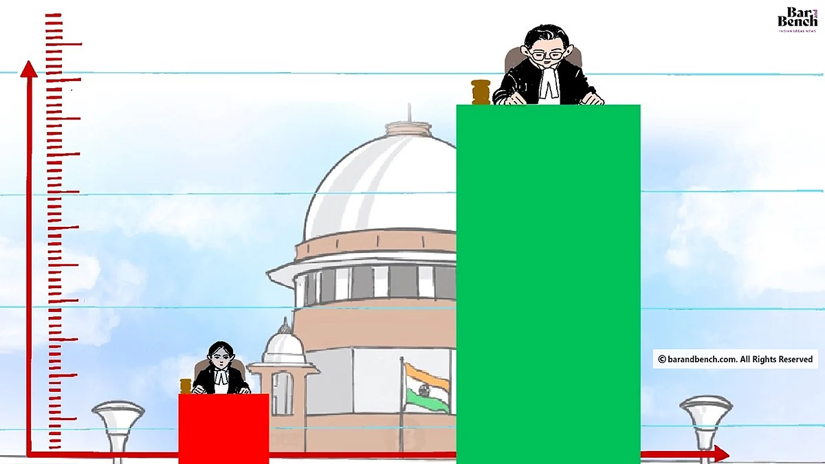 When There Are Nine (Or Thirty-Four): Affirmative Action and Women in the Higher Judiciary