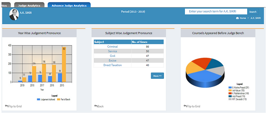 Advance Judge Analytics