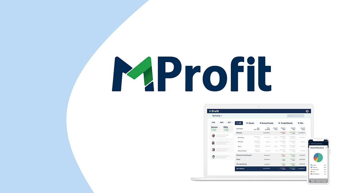 mprofit
