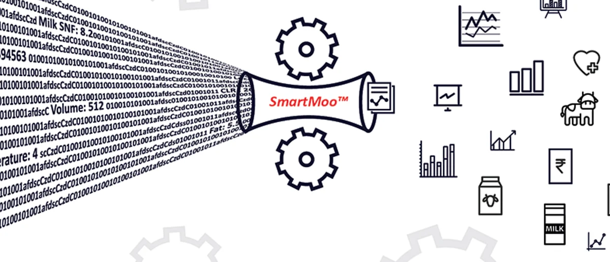 ALMT, IC Universal, SAM, DD, Indus lead on Stellapps Technologies $14 million fund raise