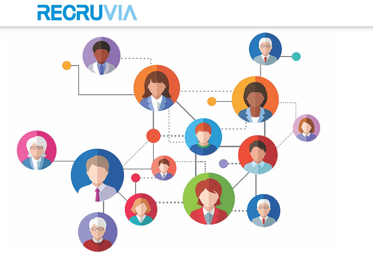 RecruVia: An online alternative to campus placements?