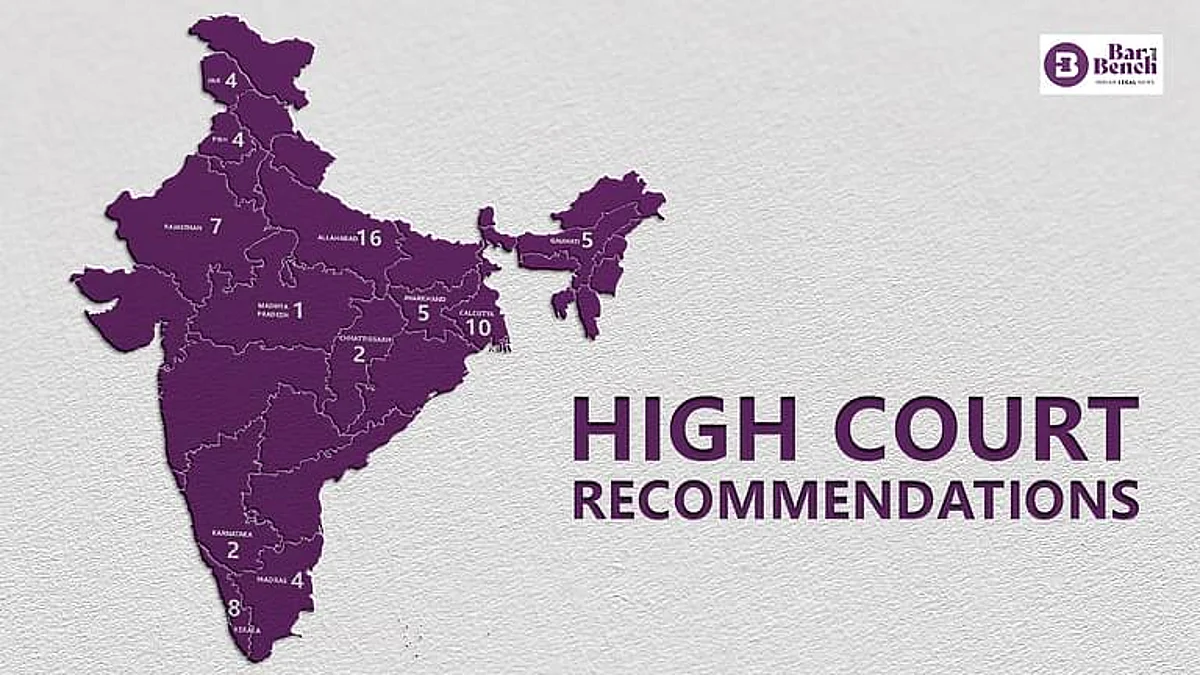 सुप्रीम कोर्ट कॉलेजियम ने 12 उच्च न्यायालयों में 68 नए न्यायाधीशों की नियुक्ति की अनुशंसा की