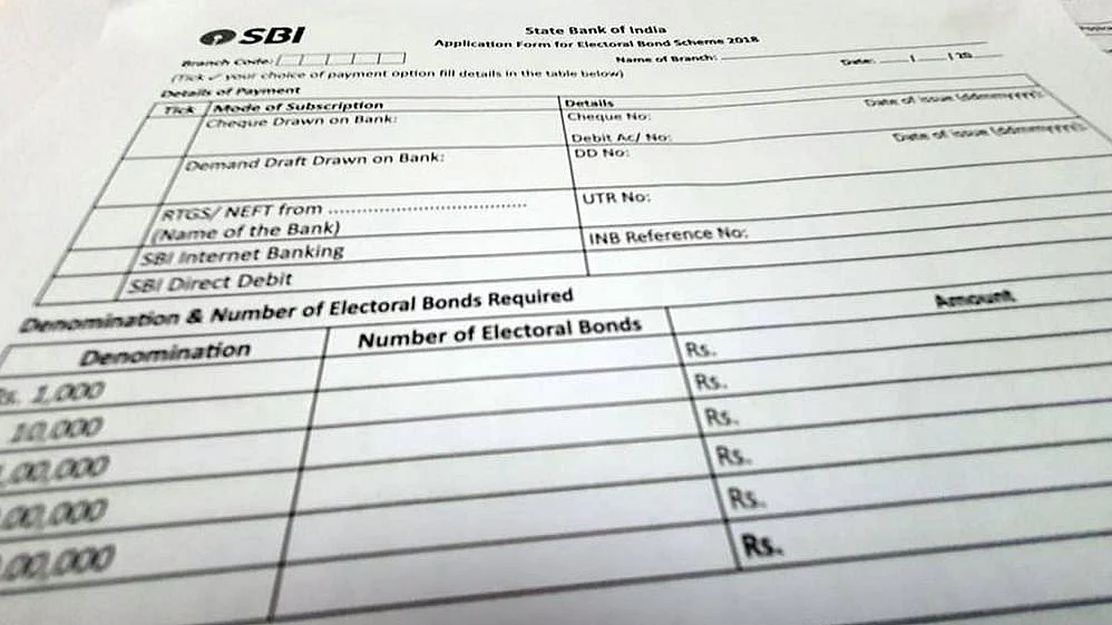 Electoral bonds