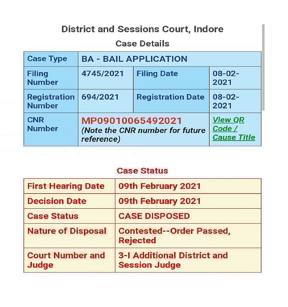 [MUNAWAR FARUQUI CASE] Bail of Sadakat Khan rejected for the second