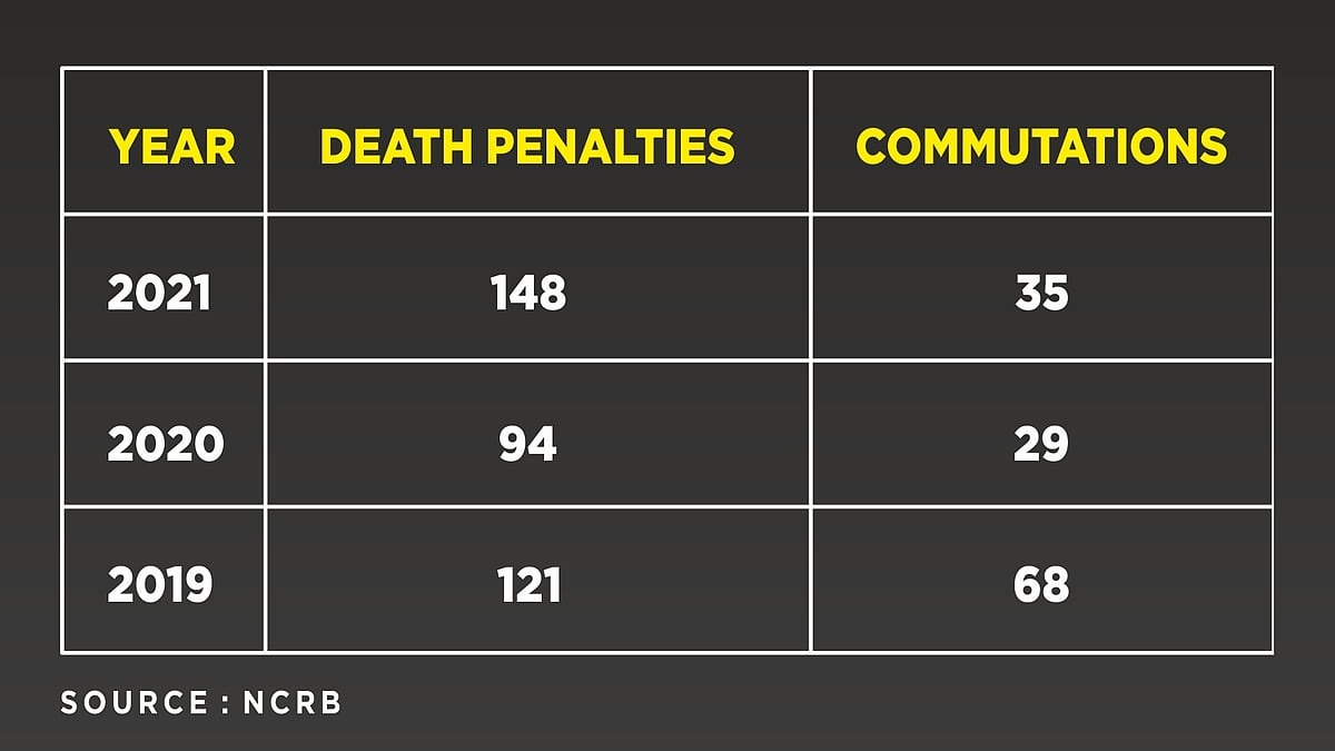 Death Penalty Series Part I: Walking a tightrope