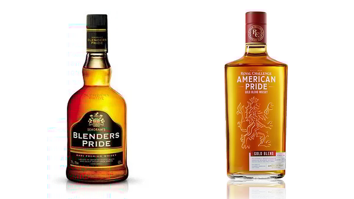 Supreme Court refuses interim relief to Blenders Pride in trademark