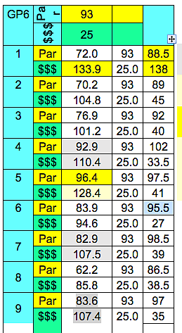 SmartCap's 6th at Gulfstream.