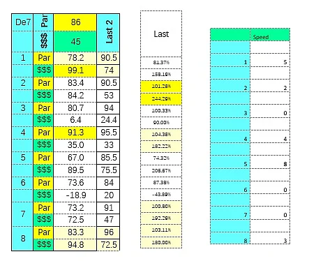 SmartCap analysis of the 7th at Delaware Park on 7/22/2020