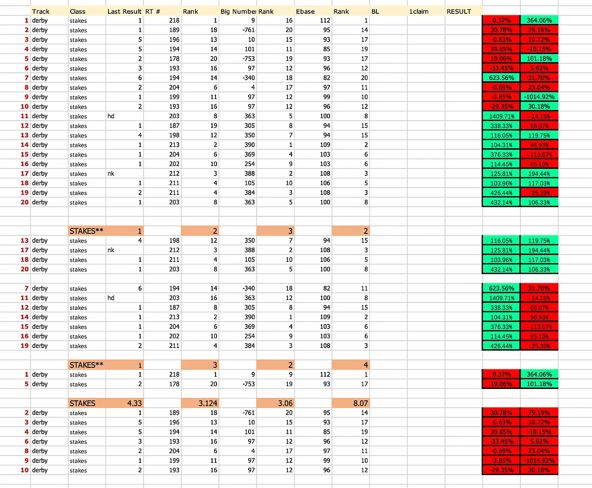 RT's Derby spreadsheet.