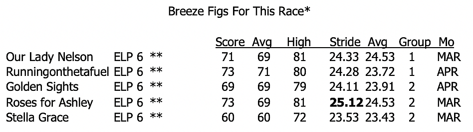 Beeze figs.