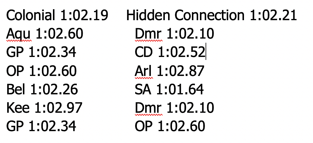 Track records.