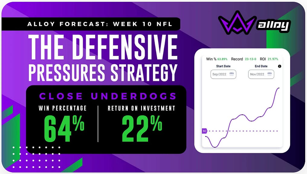 Alloy's NFL Week 10 Forecast The Defensive Pressures Strategy