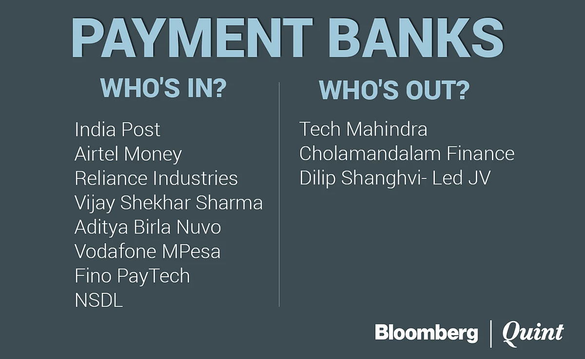 Can Paytm’s Vijay Shekhar Sharma Disrupt Indian Banking?