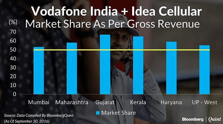 Vodafone In Merger Talks With Idea Cellular