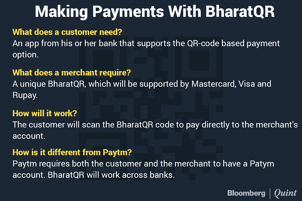 BharatQR Targets One Million Merchants By Year End