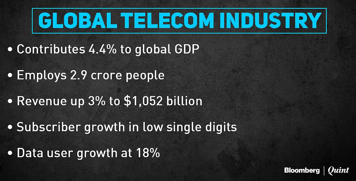 Telecom Industry May As Well Put Money In A Bank And Play Golf: Sunil Mittal