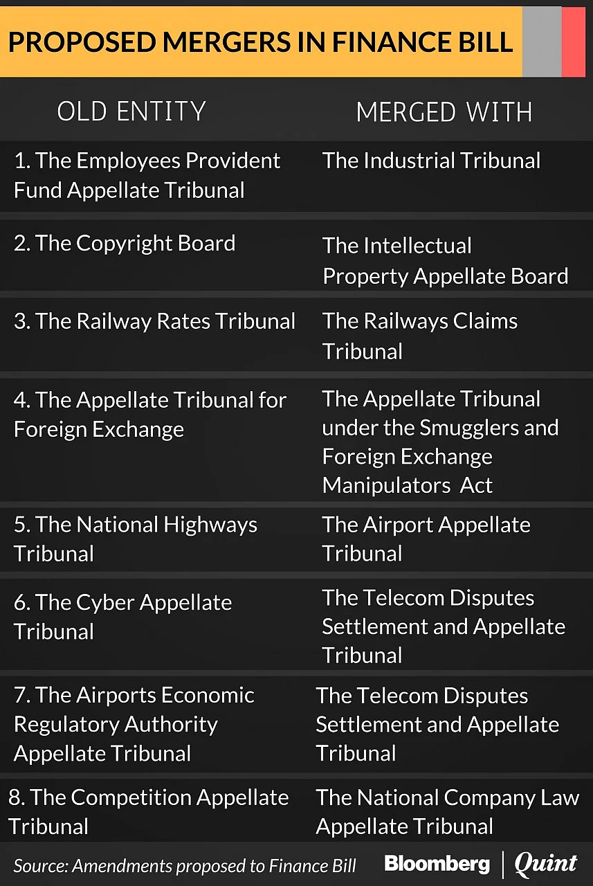 Finance Bill, 2017: How Tribunal Mergers Took Cover Under Money Bill