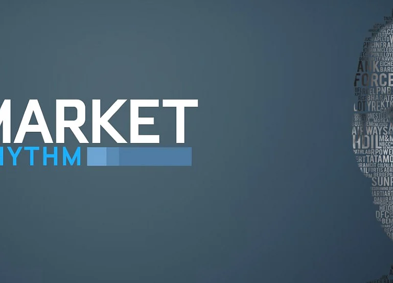 Timing The Market Versus Time In The Market
