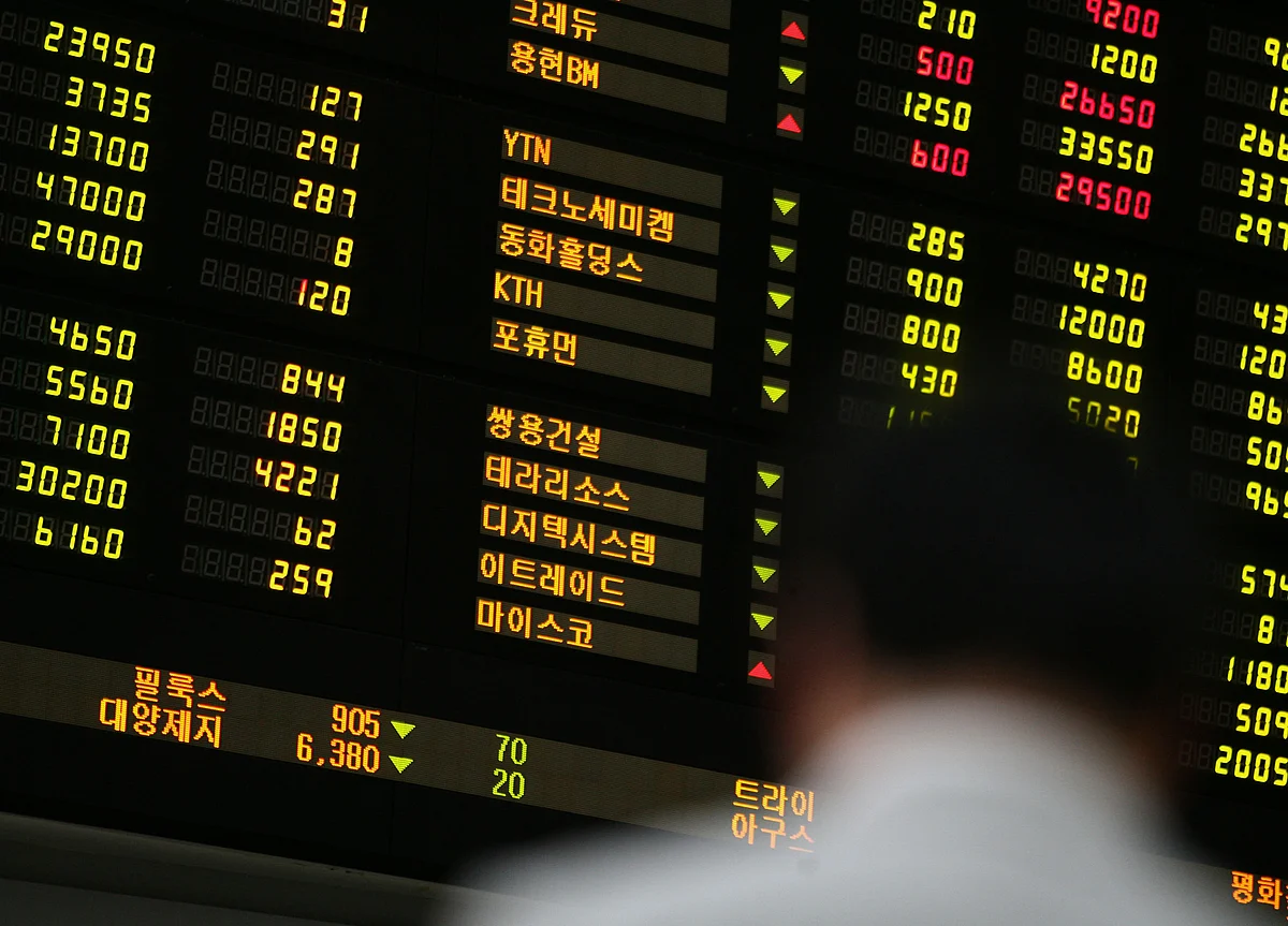 Stocks In News Today: Chalet Hotels, Jet Airways, Piramal, RattanIndia, Tech Mahindra