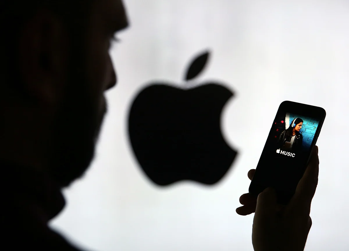 Apple Skeptics See More Pain Ahead on Weakness in China and EM