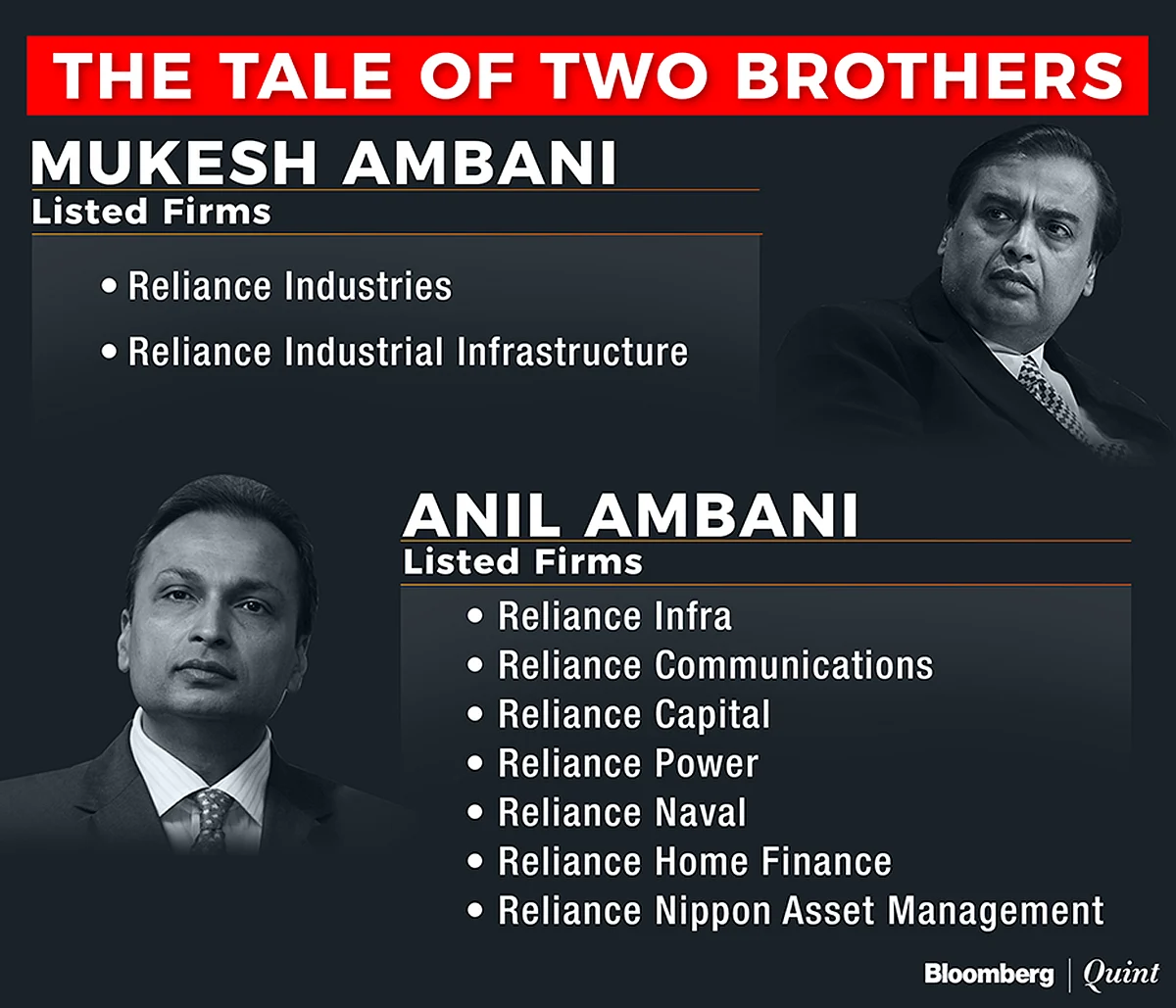 Ambani Vs Ambani: Life After The Split