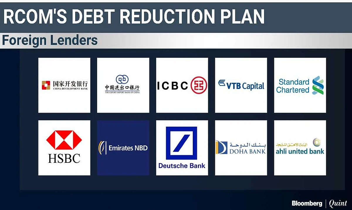 RCom To Exit Debt Recast Plan With Zero Write-Offs To Lenders