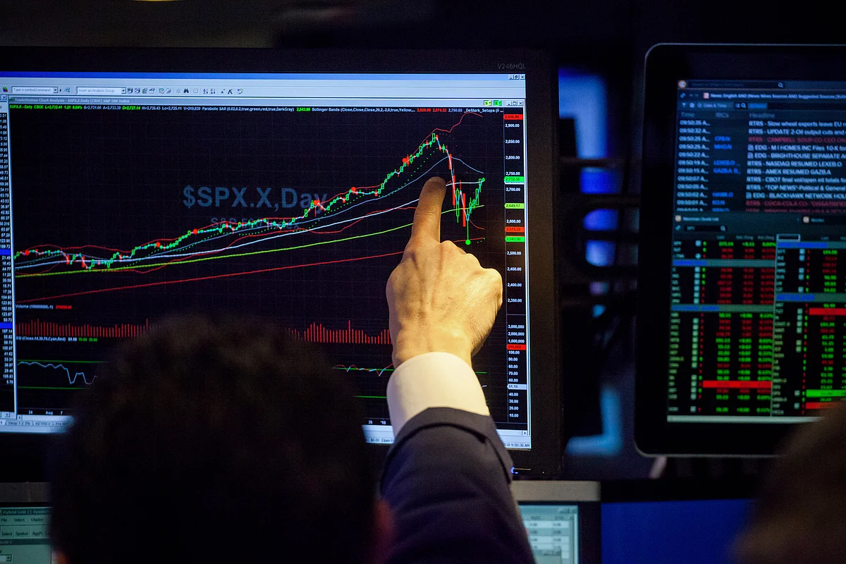 Buying the Dip May Get a Lot Tougher Going Forward: Taking Stock