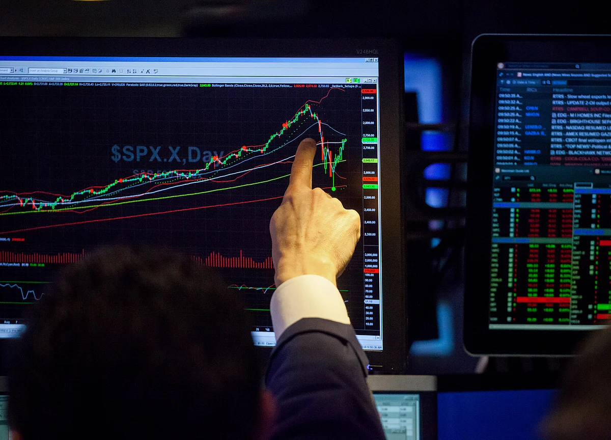 Algo Convention 2019: How To Trade Using Renko Charts