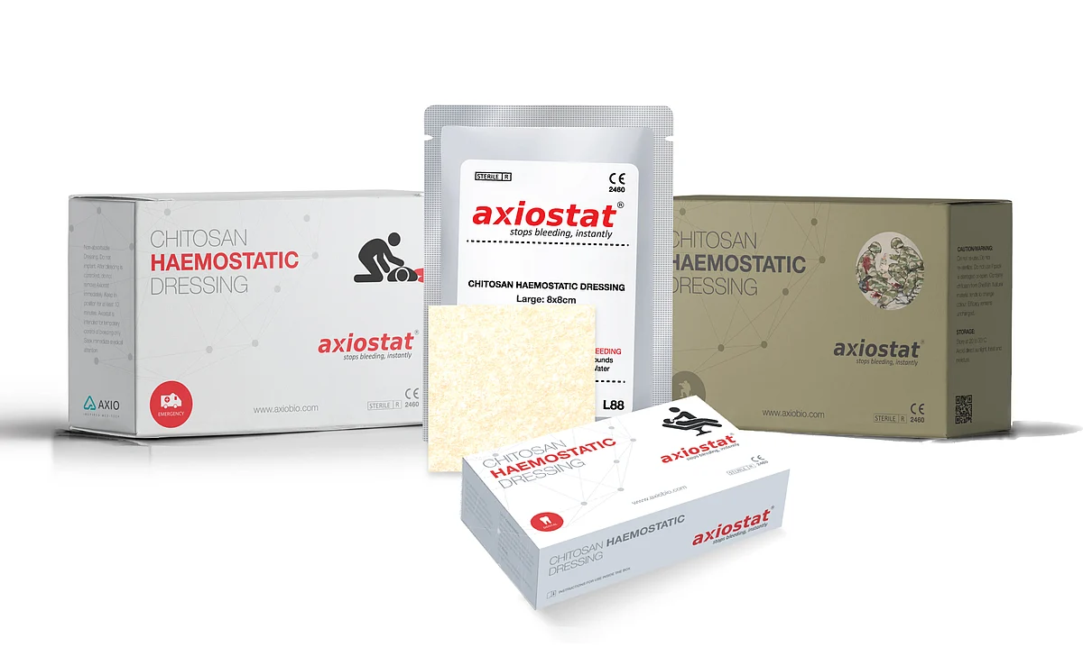 (Source: Axio Biosolution Website)
