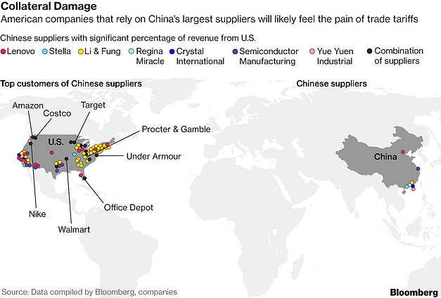 Image Courtesy: Bloomberg
