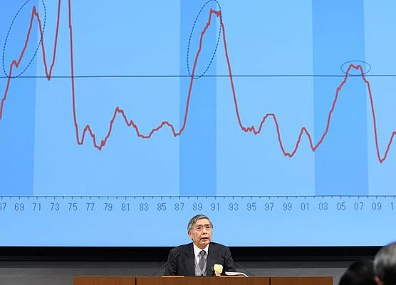 Kuroda’s Long-Sought Wage Inflation Is Slowly Coming Into View