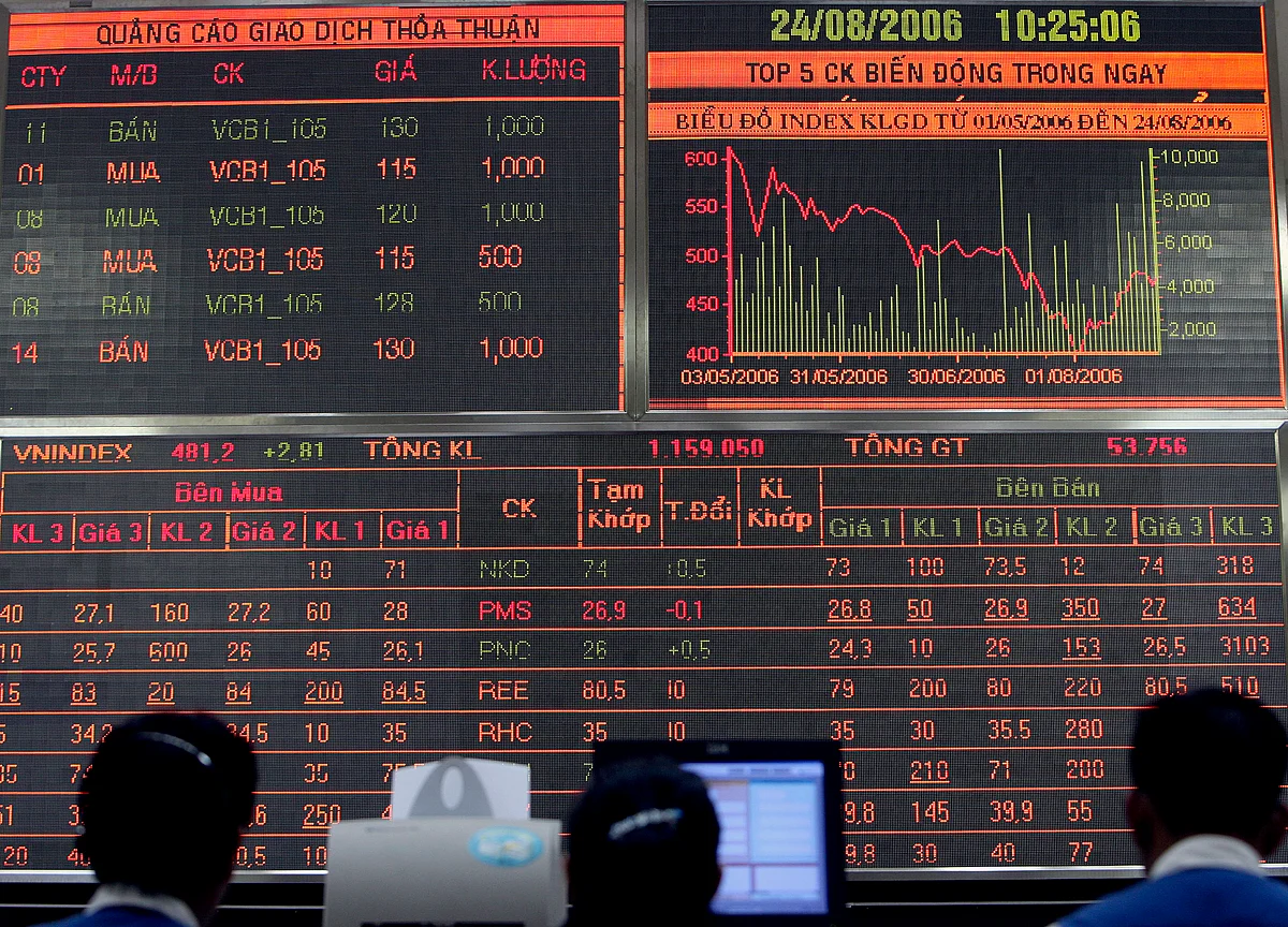 Technology Shares Surge as U.S. Stocks Pad Records: Markets Wrap