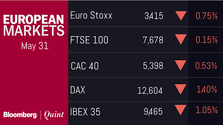All You Need To Know Going Into Trade On June 1