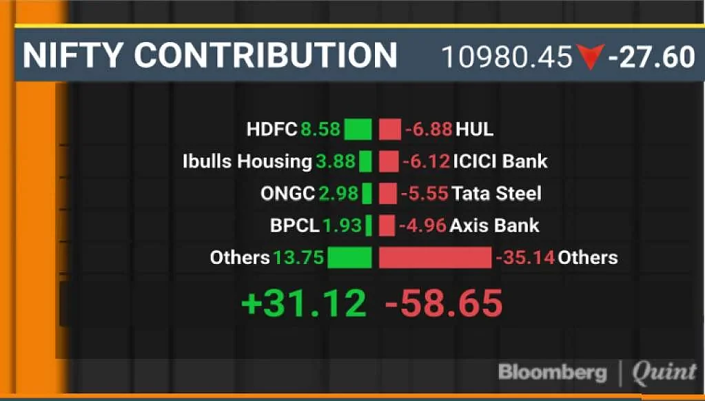 BQuick On July 18: Top 10 Stories In 10 Minutes